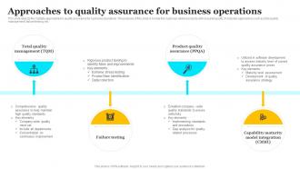 Approaches To Quality Assurance For Business Operations