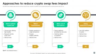 Approaches To Reduce Crypto Swap Fees Impact
