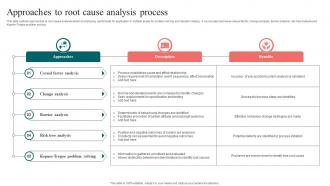 Approaches To Root Cause Analysis Process