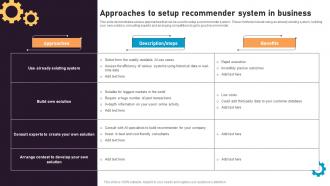 Approaches To Setup Recommender System In Business Recommender System Integration