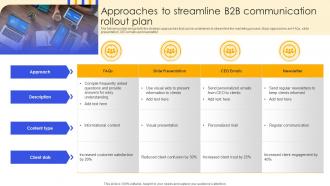 Approaches To Streamline B2B Communication Rollout Plan