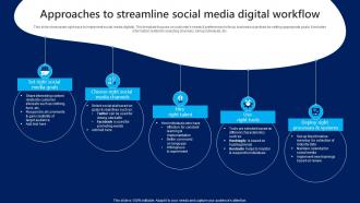 Approaches To Streamline Social Media Digital Workflow