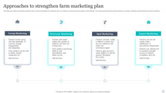 Approaches To Strengthen Farm Marketing Plan