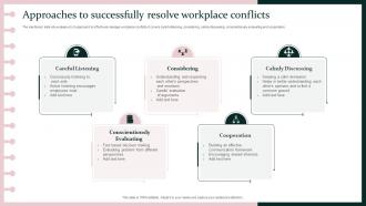 Approaches To Successfully Resolve Workplace Conflicts