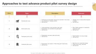 Approaches To Test Advance Product Pilot Survey Design