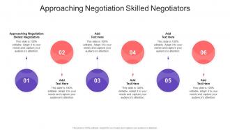 Approaching Negotiation Skilled Negotiators In Powerpoint And Google Slides Cpb