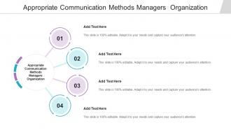 Appropriate Communication Methods Managers Organization In Powerpoint And Google Slides Cpb