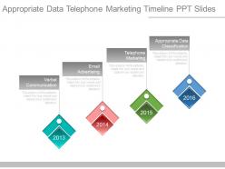 Appropriate data telephone marketing timeline ppt slides