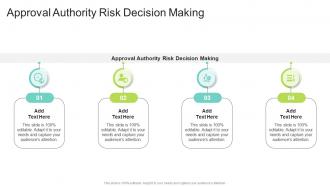Approval Authority Risk Decision Making In Powerpoint And Google Slides Cpb