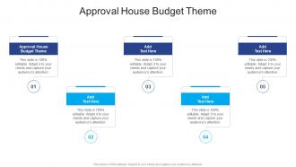 Approval House Budget Theme In Powerpoint And Google Slides Cpb