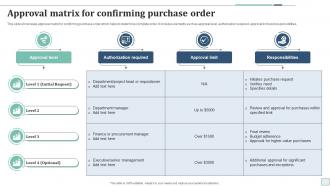 Approval Matrix For Confirming Purchase Order