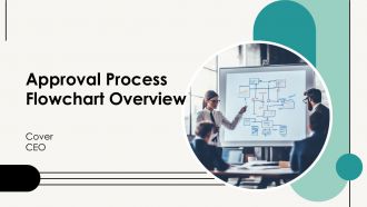 Approval Process Flowchart PPT Summary AT