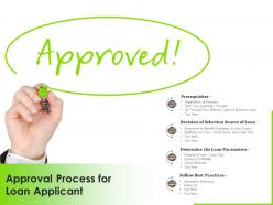 Approval process for loan applicant