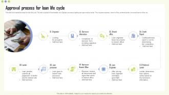 Approval Process For Loan Life Cycle