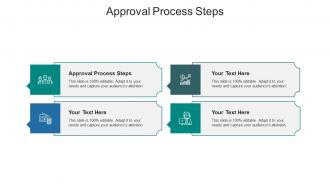 Approval process steps ppt powerpoint presentation gallery designs cpb