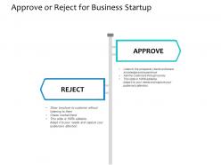 Approve Or Reject For Business Startup