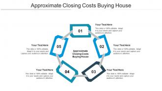 Approximate closing costs buying house ppt powerpoint presentation model cpb