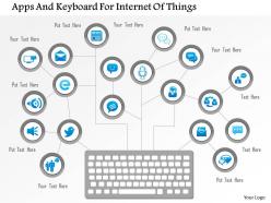 Apps and keyboard for internet of things ppt slides