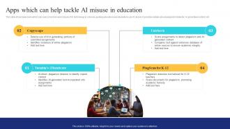 Apps Can Help Tackle Ai Misuse In Education Ai In Education Transforming Teaching And Learning AI SS