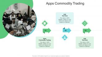 Apps Commodity Trading In Powerpoint And Google Slides Cpb