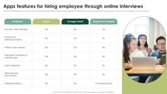 Apps Features For Hiring Employee Streamlining HR Operations Through Effective Hiring Strategies