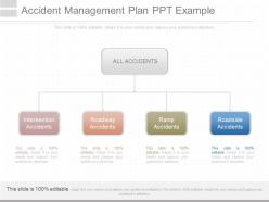 Apt accident management plan ppt example