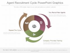 Apt agent recruitment cycle powerpoint graphics