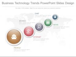 Apt business technology trends powerpoint slides design