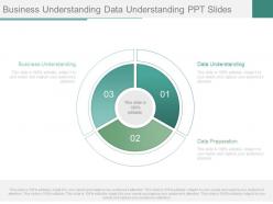 Apt business understanding data understanding ppt slides