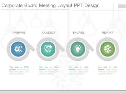 Apt corporate board meeting layout ppt design