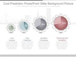 Apt cost prediction powerpoint slide background picture