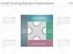 Apt credit scoring sample presentations