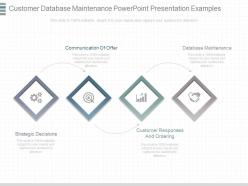 Apt customer database maintenance powerpoint presentation examples