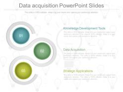 Apt data acquisition powerpoint slides