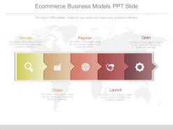 Apt ecommerce business models ppt slide