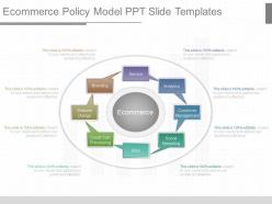 Apt ecommerce policy model ppt slide templates
