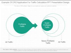 Apt example of cro application for traffic calculation ppt presentation design