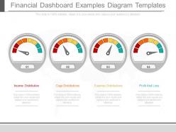 Apt Financial Dashboard Examples Diagram Templates