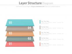 apt Five Stage Layer Structure Diagram Flat Powerpoint Design