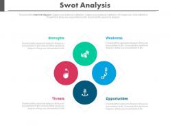 Apt four parts of swot analysis flat powerpoint design