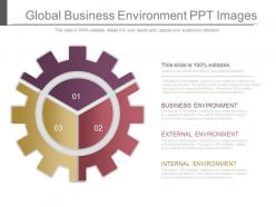 Apt global business environment ppt images