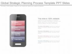 Apt Global Strategic Planning Process Template Ppt Slides