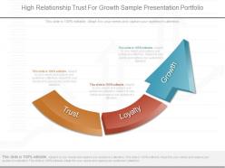 Apt high relationship trust for growth sample presentation portfolio
