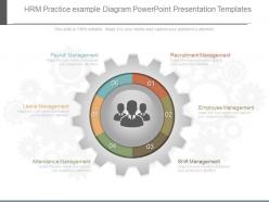 Apt Hrm Practice Example Diagram Powerpoint Presentation Templates