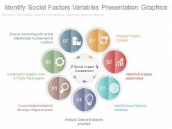 Apt identify social factors variables presentation graphics