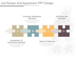 Apt job review and agreement ppt design