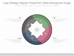 Apt lead strategy diagram powerpoint slides background image