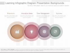 Apt learning infographic diagram presentation backgrounds