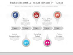Apt market research and product manager ppt slides