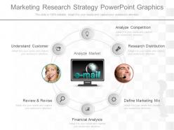 Apt Marketing Research Strategy Powerpoint Graphics